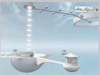 نیکو : در میان رویا