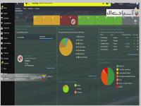 مدیریت فوتبالی 2015