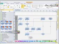 نرم افزار ساخت فلوچارت