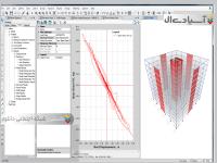 نرم‌ افزار طراحی و تحلیل‌سازه ساختمانی