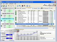 نظارت بر هارد دیسک 